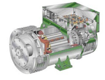 昌江发电机内部结构图